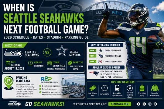 When Is the Seattle Seahawks’ Next Football Game?