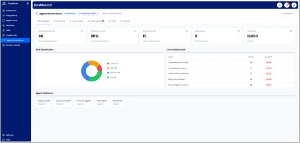How to Manage AI Agents at Scale: Best Practices for 2026