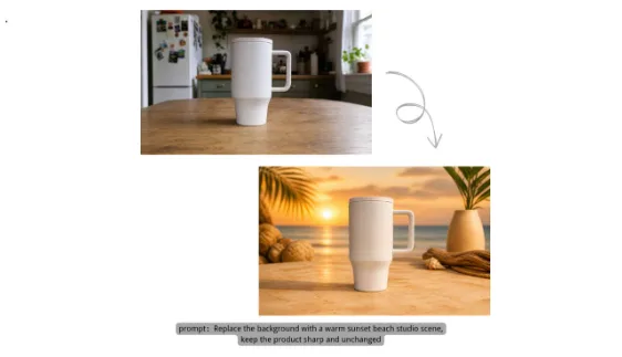 How an AI Picture Editor Turns Everyday Photos into Useful Visuals