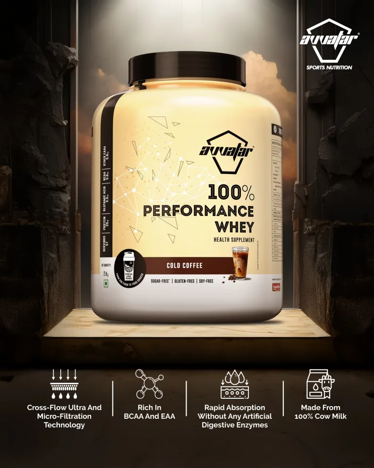 How to Maximize Your Muscle Gains on a Budget: A Smart Guide to Protein Supplements