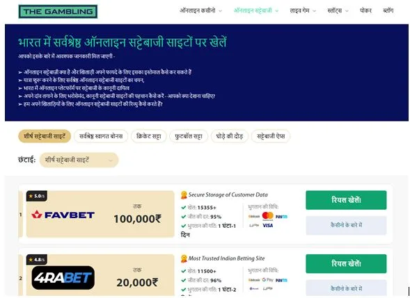 7 Best Betting Sites with Paytm Withdrawal for 2026