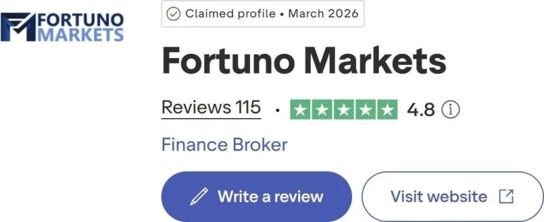 Is Fortuno Markets Safe? Here Are Its Key Fund Protection Systems