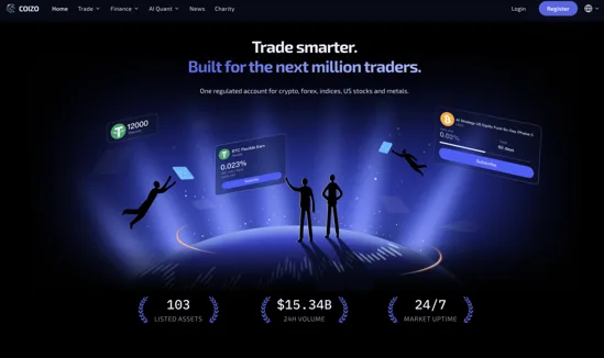 COIZO Combines Crypto Trading, AI Tools and Blockchain Data