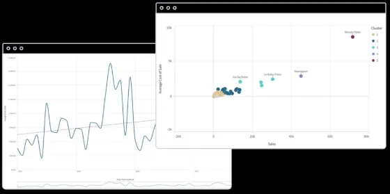 The Best Data Visualization Tools for Analysts, Founders, and Consultants