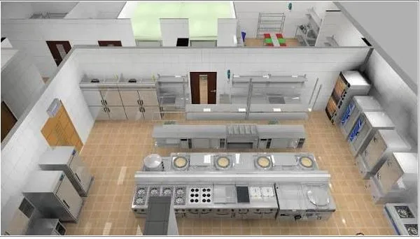 Essential Kitchen Equipment for Safe, Efficient, and High-Volume School Meal Preparation
