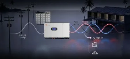 How to Choose an Off-Grid Inverter Manufacturer