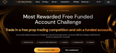Audacity Capital Launches Monthly Free Funded Account Challenge With $200K Top Prize
