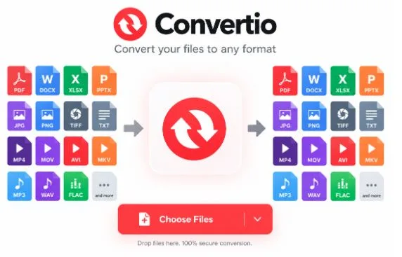 File Conversion Made Simple: How to Choose the Right Format and Convert Files Online