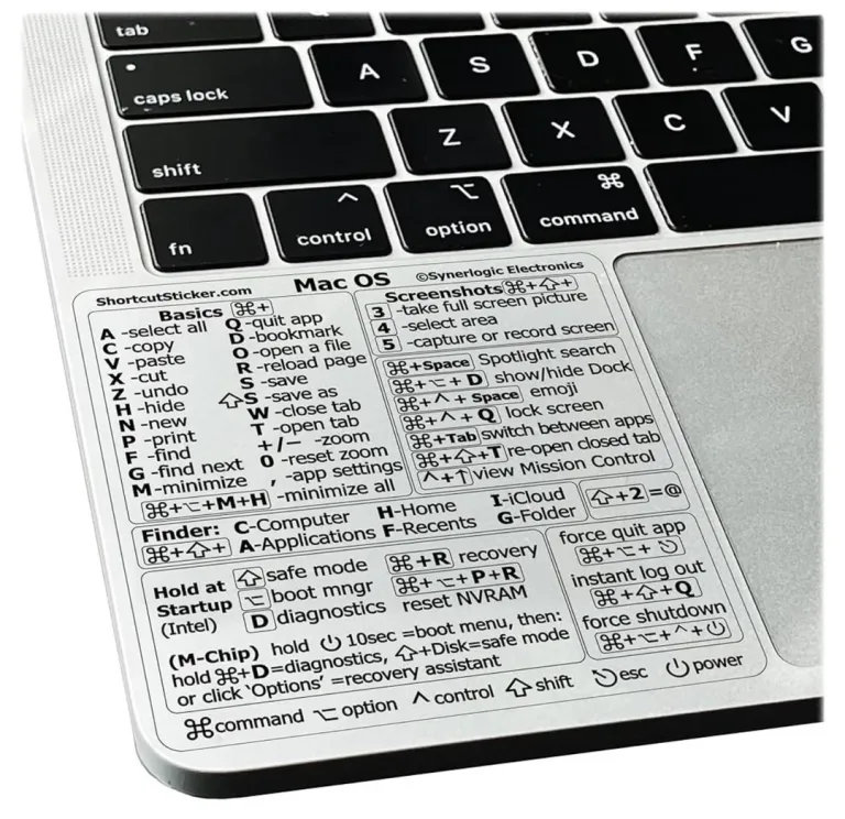 Mac Keyboard Shortcuts You Should Know for Faster Everyday Work