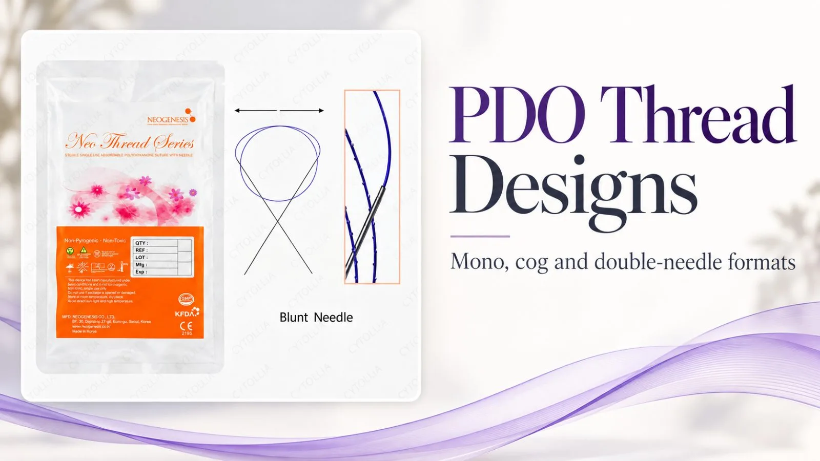Diagram showing different types of PDO thread lift designs including barbed, smooth, and twisted threads for facial rejuvenation